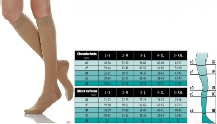 Meias elásticas de compressão grau 1 AD (Até ao joelho) sem biqueira de  altura normal Mediven Elegance 185* Par :: Servisfarma